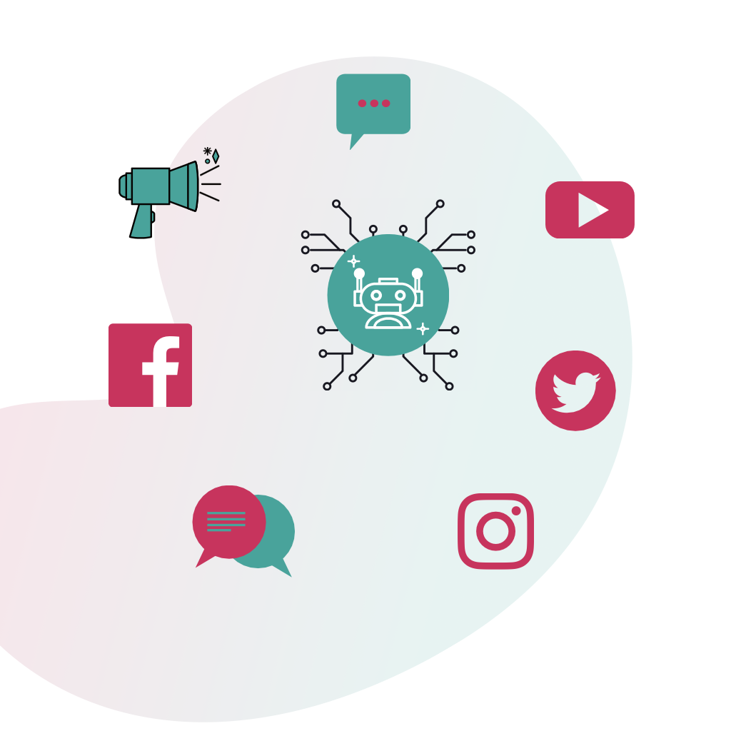 Find Influencers, Analyse the Creators, Match Relevance, Create Content